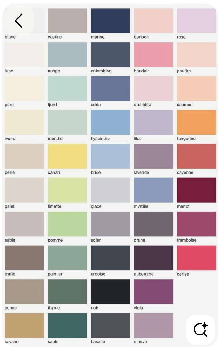 French colour chart