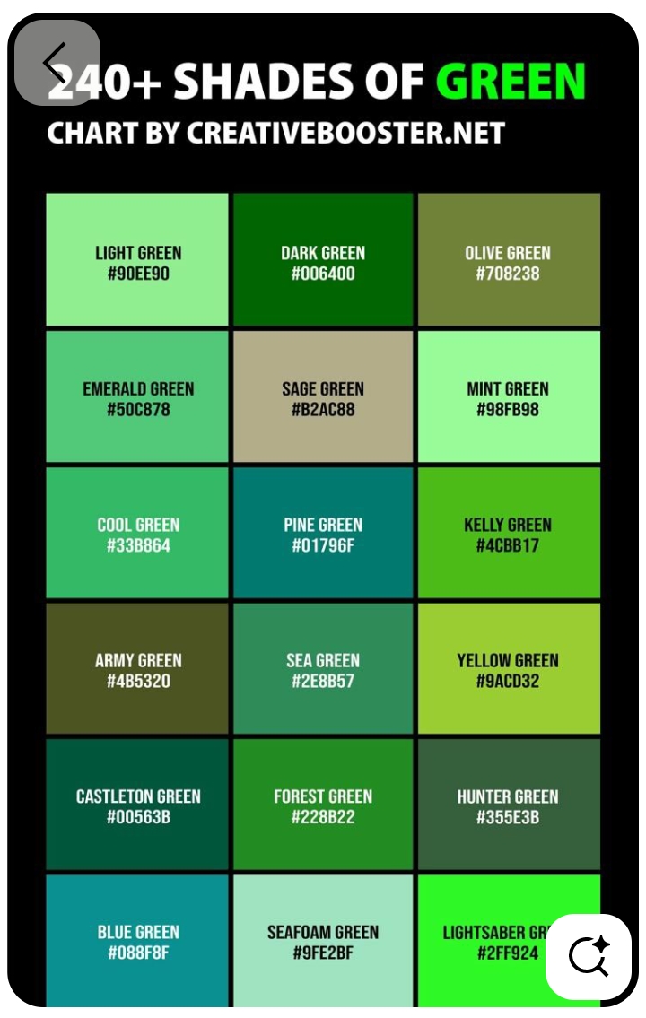 Shades of green
