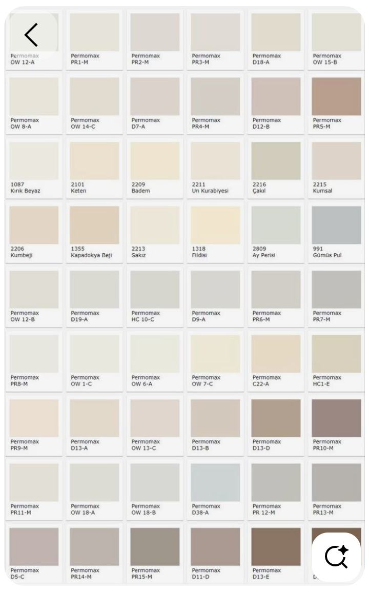 Permomax neutrals
